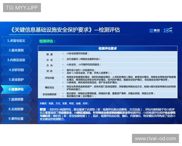 换人次数规则全解：什么时候允许超额换人？