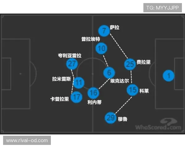 裁判视线受阻时，VAR介入判罚的边界和适用标准解析