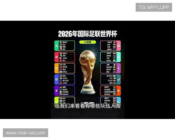 2026世界杯官方第三排名确认解析 2026世界杯官方第三排名确认解析