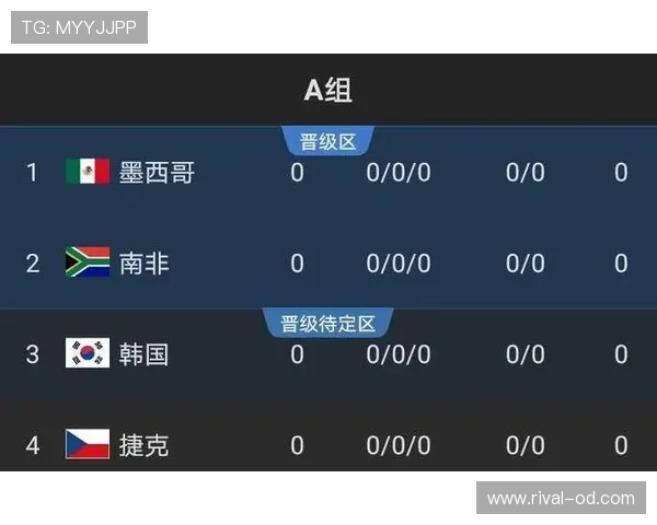 伊朗队2026世界杯小组赛赛程分析与出线形势预测 伊朗队2026世界杯小组赛赛程分析与出线形势预测