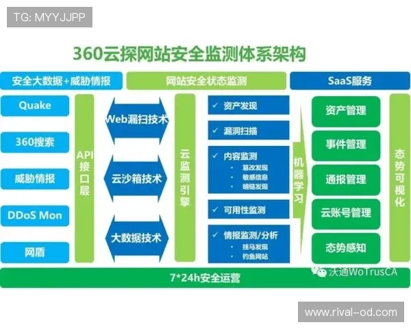 郑优营技术特点解析:盘带与传球优势如何驱动其进攻组织能力进阶 郑优营技术特点解析:盘带与传球优势如何驱动其进攻组织能力进阶