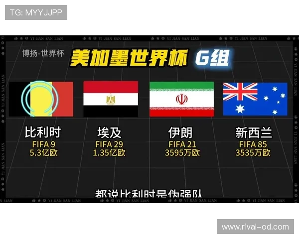 世界杯G组热门话题盘点 世界杯G组热门话题盘点