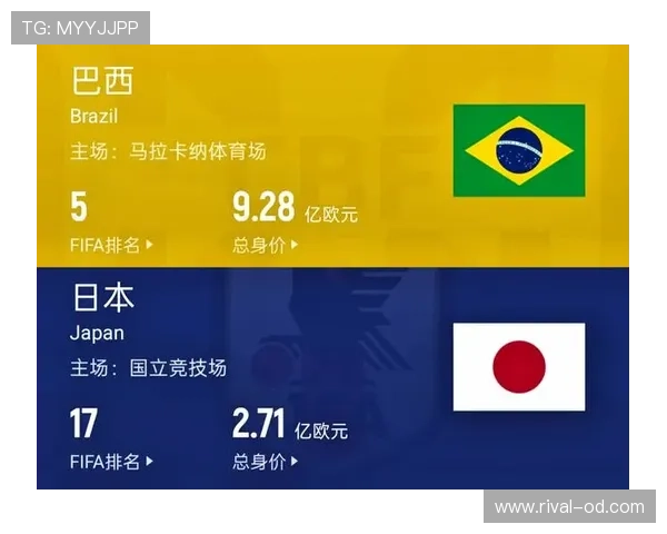 世界杯淘汰赛强队表现分化：法国、巴西晋级，德国、荷兰出局